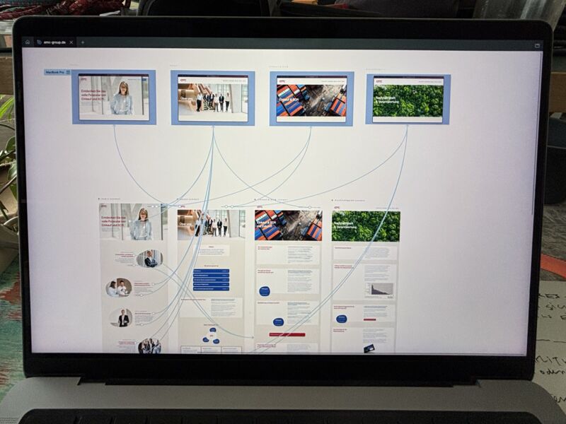 Klickbarer Prototyp auf einem Laptop, Seitenlayouts mit Verbindungslinien zwischen den Screens