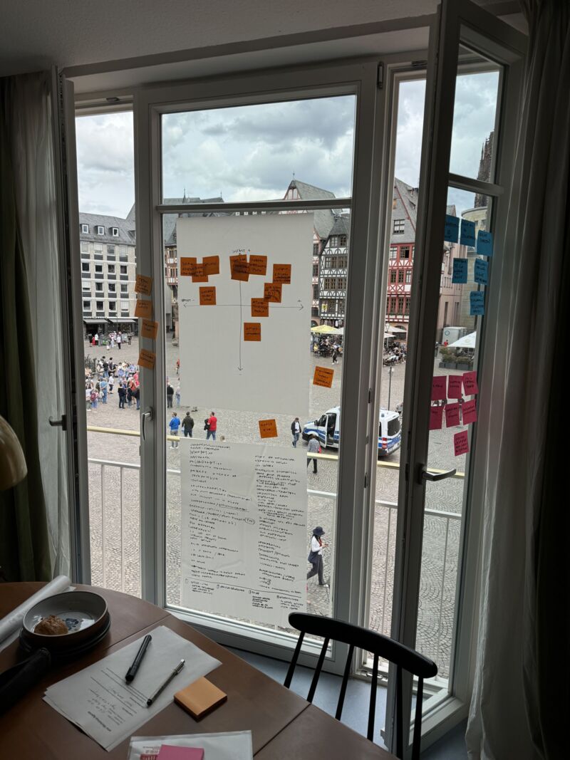 Affinity-Diagramm mit Sticky Notes nach Themen geordnet