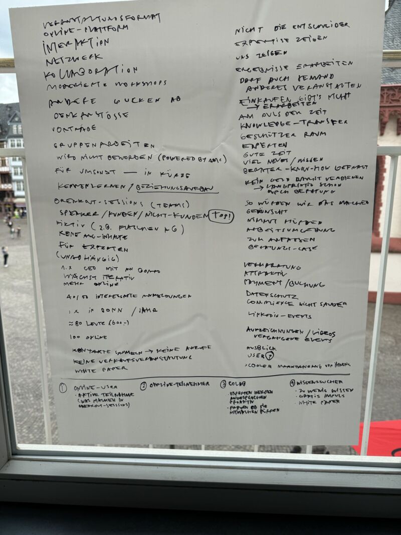 Skizzierte Wireframe-Konzepte auf einem Pinnboard