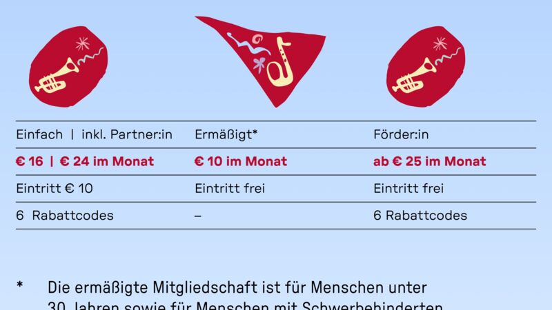 Übersicht der Mitgliedsbeiträge mit drei illustrierten Trompeten-Signets auf hellblauem Grund