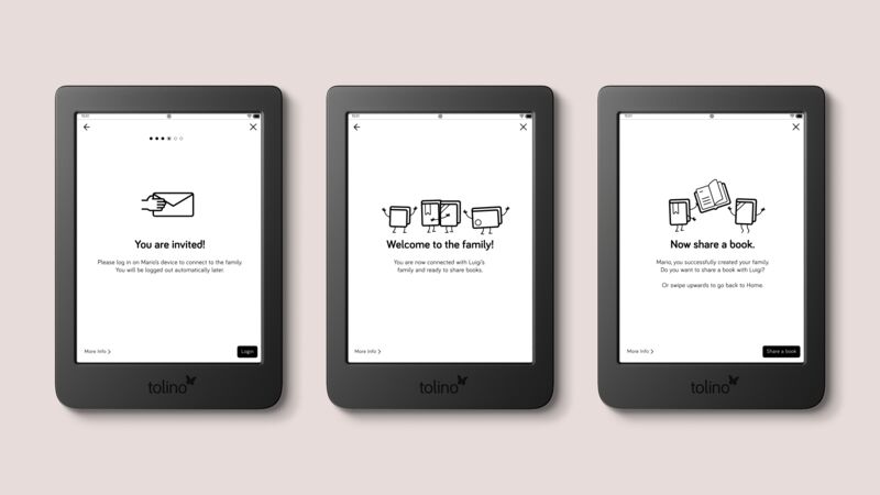 Drei E-Reader auf Altrosa mit der Einladungsstrecke: „You are invited!“ mit einer Hand, die einen Brief entgegennimmt, „Welcome to the family!“ mit vier jubelnden Figuren und „Now share a book.“ mit einem Buch, das zwischen zwei Figuren weitergereicht wird.